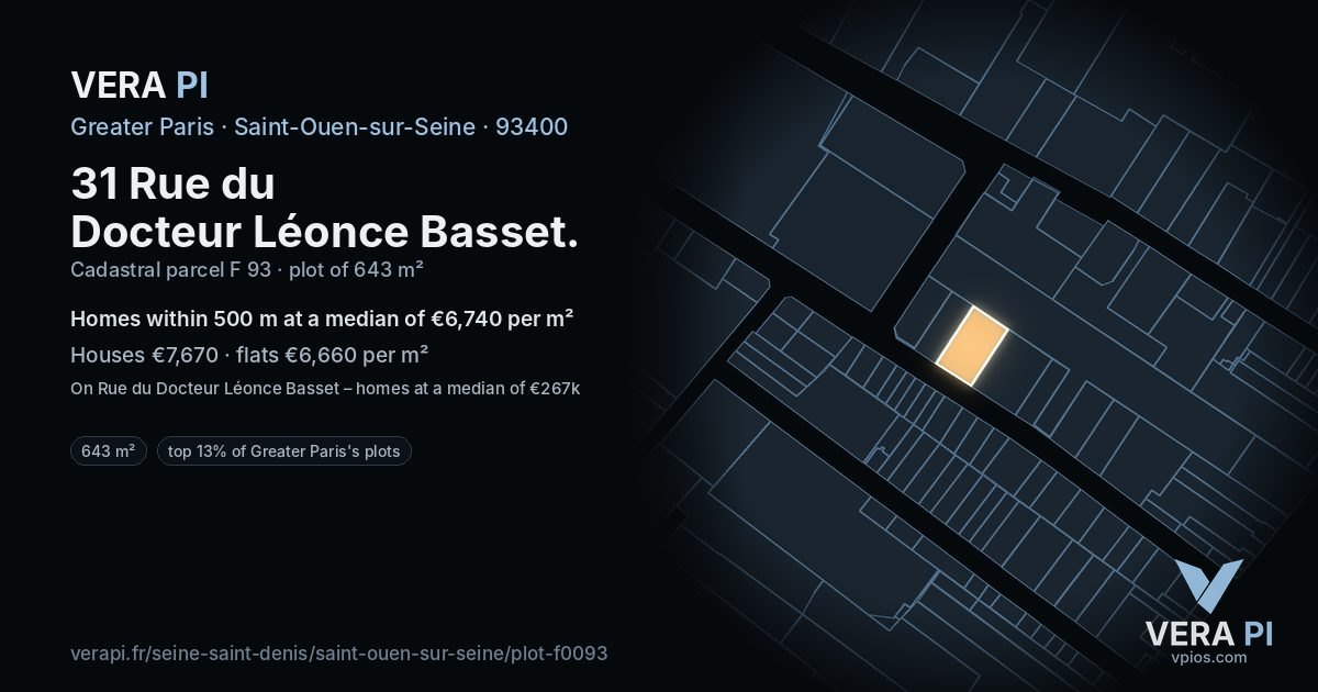 31 Rue du Docteur Léonce Basset, Saint-Ouen-sur-Seine at night – the plot lit, the parcels around coloured by the prices near them