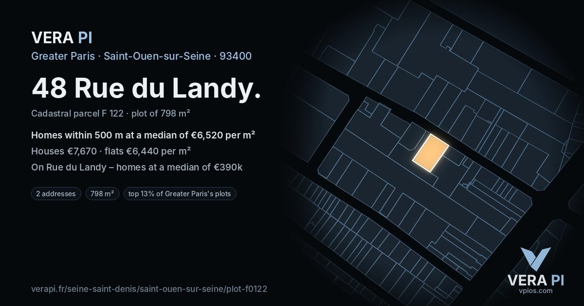 48 Rue du Landy, Saint-Ouen-sur-Seine at night – the plot lit, the parcels around coloured by the prices near them