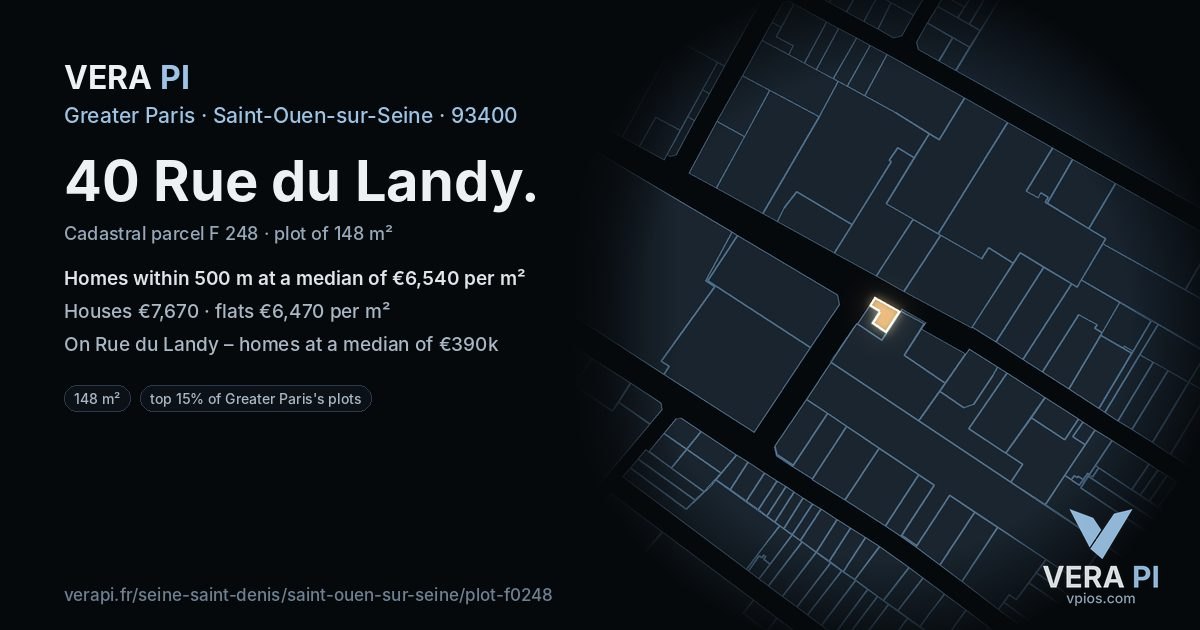 40 Rue du Landy, Saint-Ouen-sur-Seine at night – the plot lit, the parcels around coloured by the prices near them