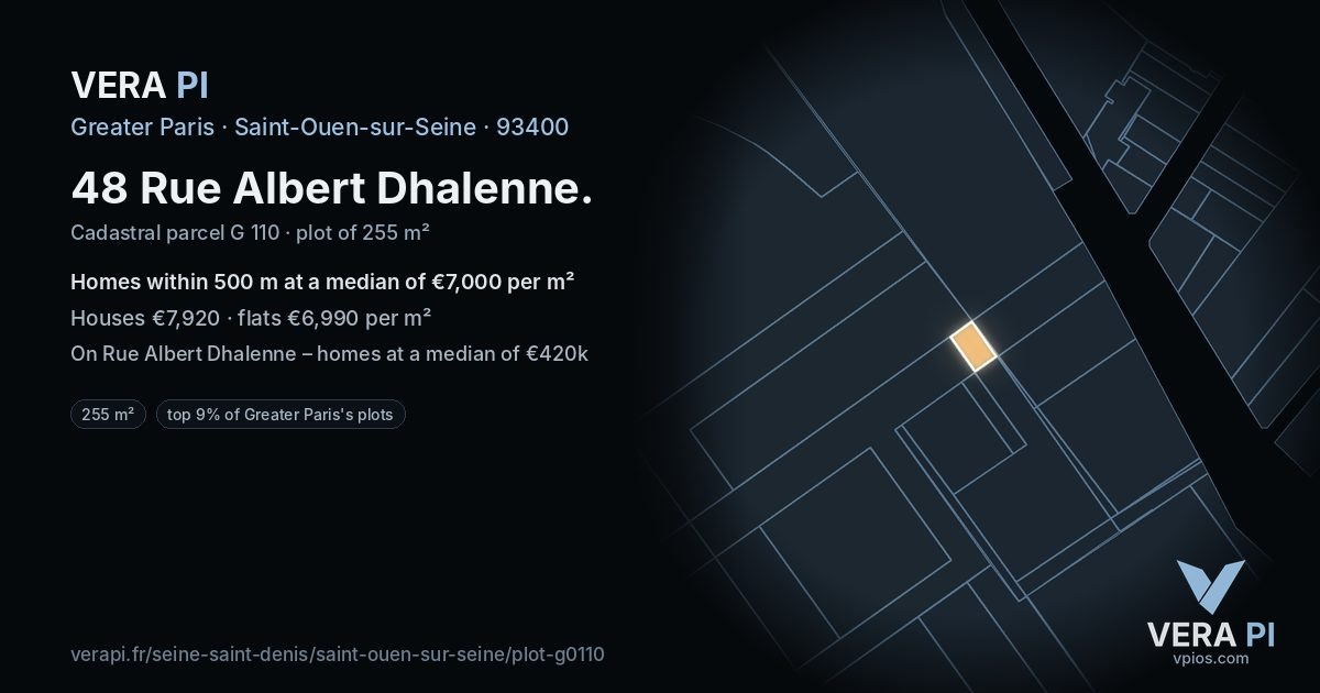48 Rue Albert Dhalenne, Saint-Ouen-sur-Seine at night – the plot lit, the parcels around coloured by the prices near them