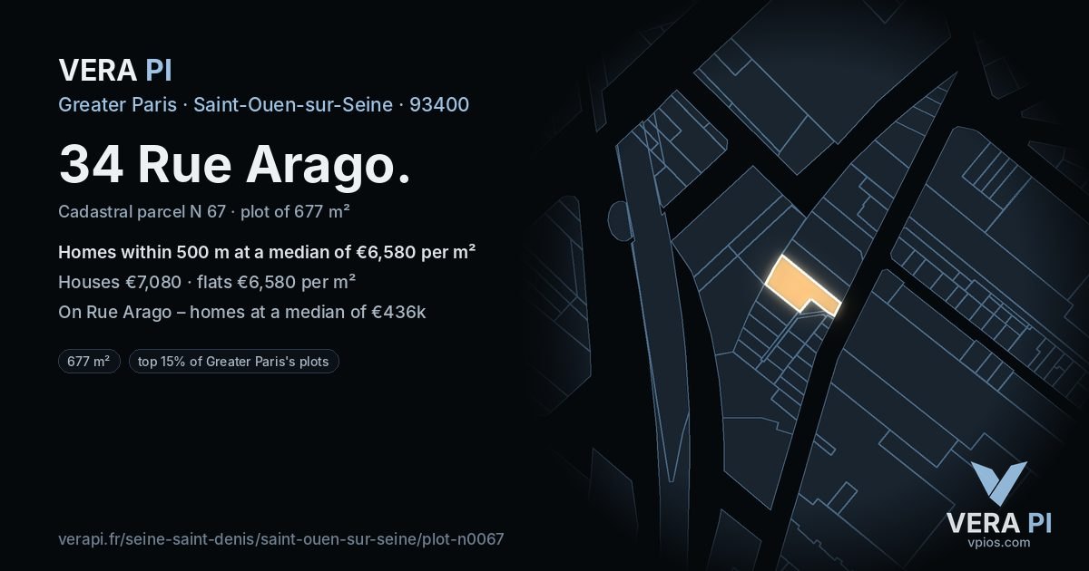 34 Rue Arago, Saint-Ouen-sur-Seine at night – the plot lit, the parcels around coloured by the prices near them