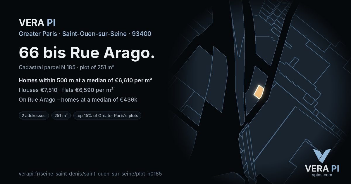 66 bis Rue Arago, Saint-Ouen-sur-Seine at night – the plot lit, the parcels around coloured by the prices near them