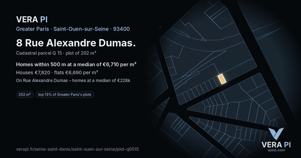 8 Rue Alexandre Dumas, Saint-Ouen-sur-Seine at night – the plot lit, the parcels around coloured by the prices near them