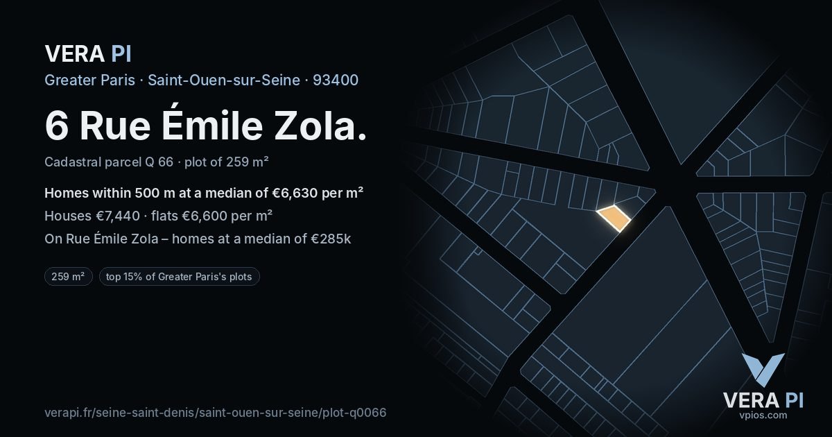 6 Rue Émile Zola, Saint-Ouen-sur-Seine at night – the plot lit, the parcels around coloured by the prices near them