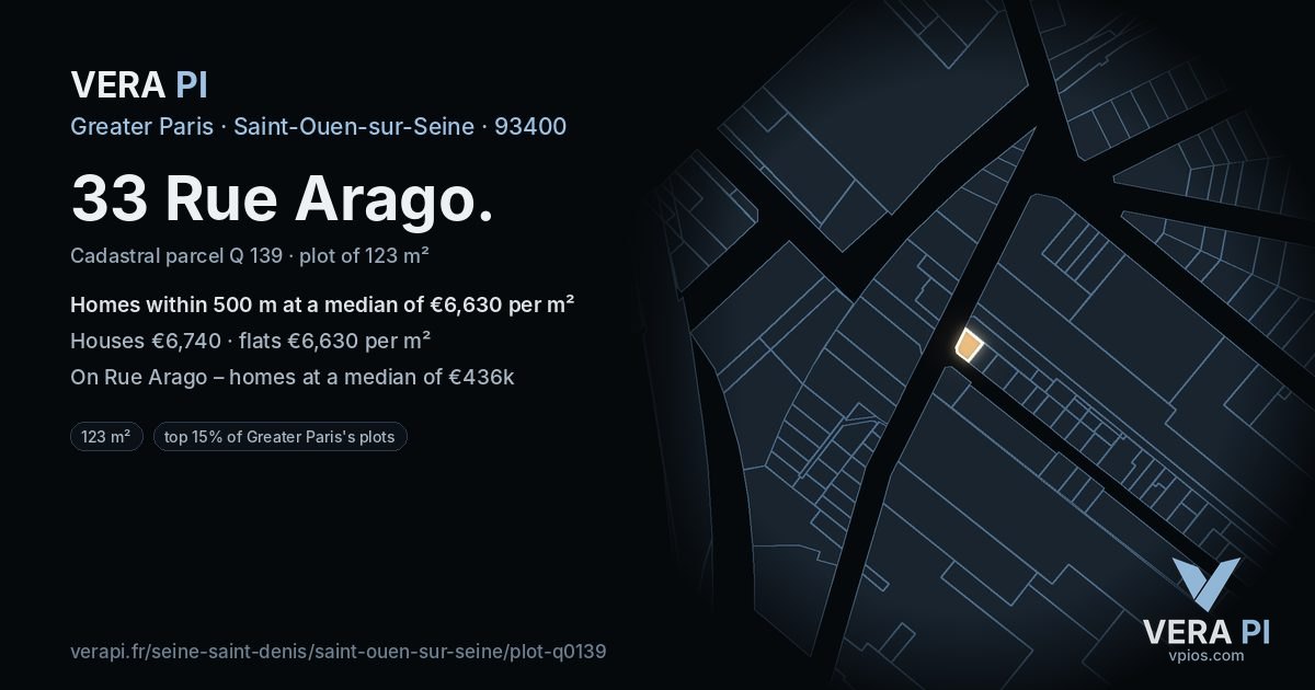 33 Rue Arago, Saint-Ouen-sur-Seine at night – the plot lit, the parcels around coloured by the prices near them
