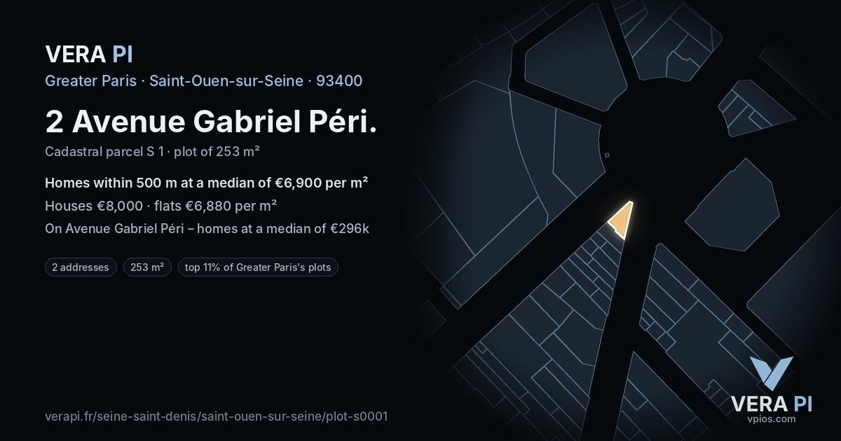 2 Avenue Gabriel Péri, Saint-Ouen-sur-Seine at night – the plot lit, the parcels around coloured by the prices near them
