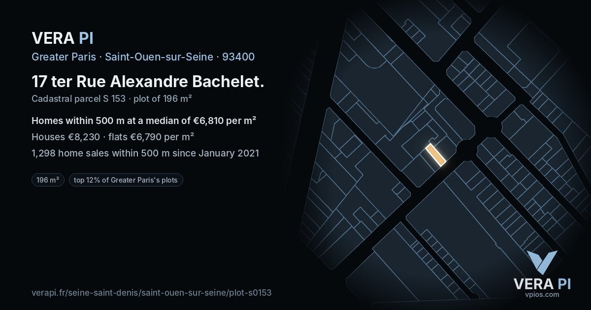 17 ter Rue Alexandre Bachelet, Saint-Ouen-sur-Seine at night – the plot lit, the parcels around coloured by the prices near them