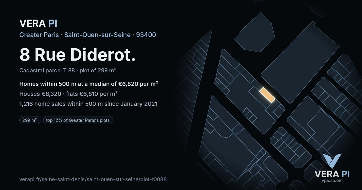 8 Rue Diderot, Saint-Ouen-sur-Seine at night – the plot lit, the parcels around coloured by the prices near them