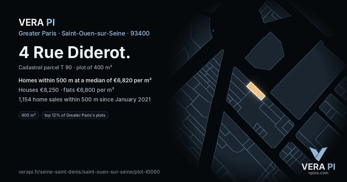 4 Rue Diderot, Saint-Ouen-sur-Seine at night – the plot lit, the parcels around coloured by the prices near them