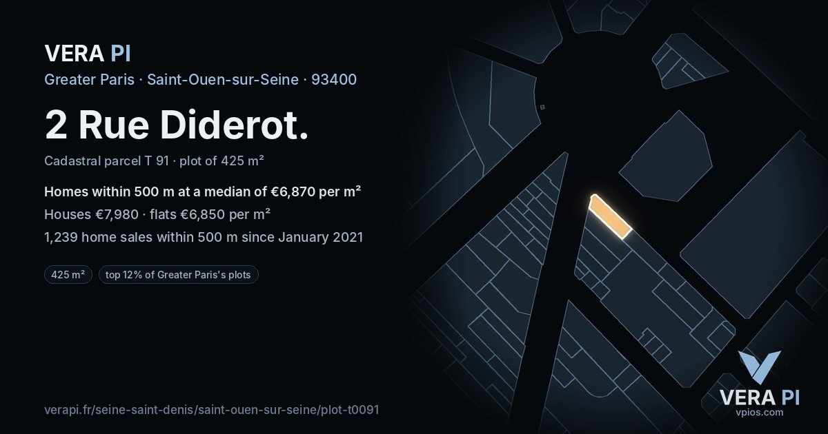 2 Rue Diderot, Saint-Ouen-sur-Seine at night – the plot lit, the parcels around coloured by the prices near them