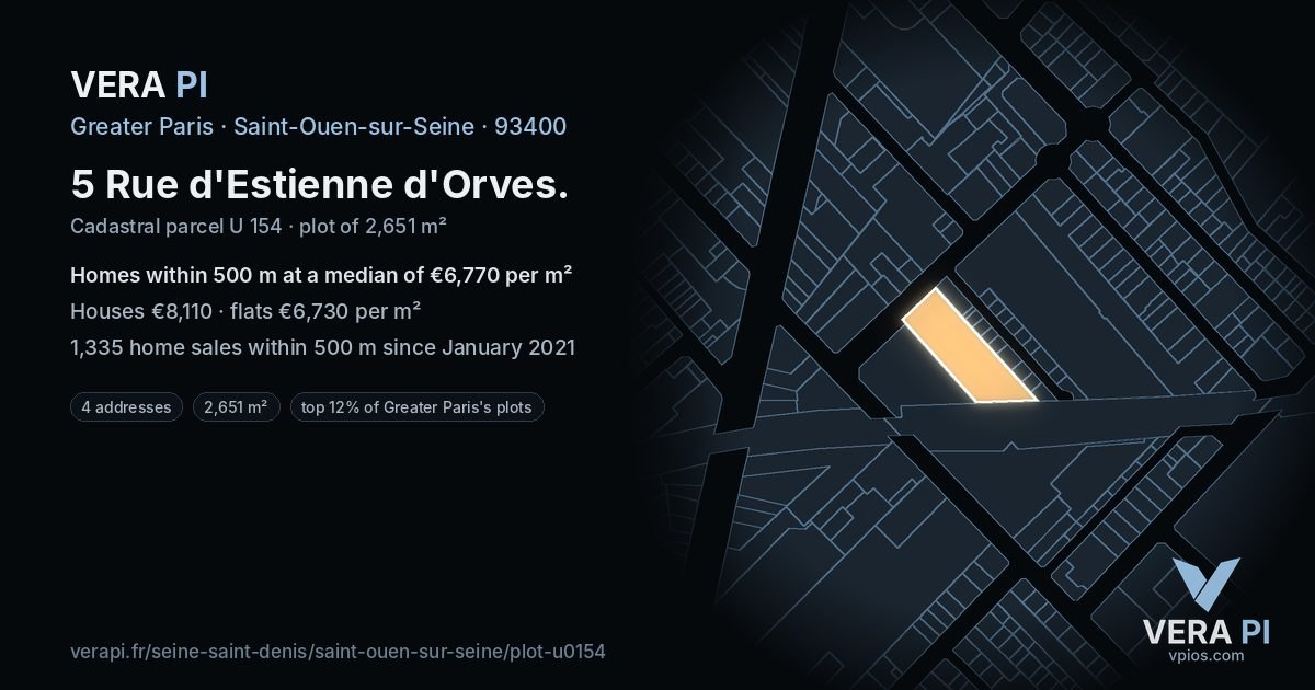 5 Rue d'Estienne d'Orves, Saint-Ouen-sur-Seine at night – the plot lit, the parcels around coloured by the prices near them