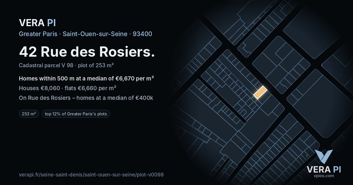 42 Rue des Rosiers, Saint-Ouen-sur-Seine at night – the plot lit, the parcels around coloured by the prices near them