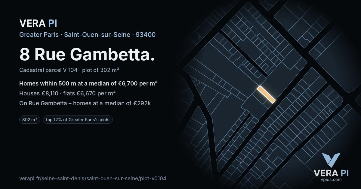 8 Rue Gambetta, Saint-Ouen-sur-Seine at night – the plot lit, the parcels around coloured by the prices near them