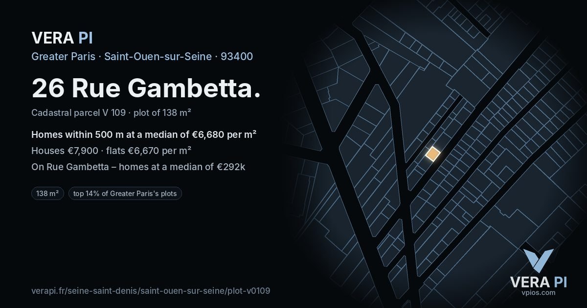 26 Rue Gambetta, Saint-Ouen-sur-Seine at night – the plot lit, the parcels around coloured by the prices near them