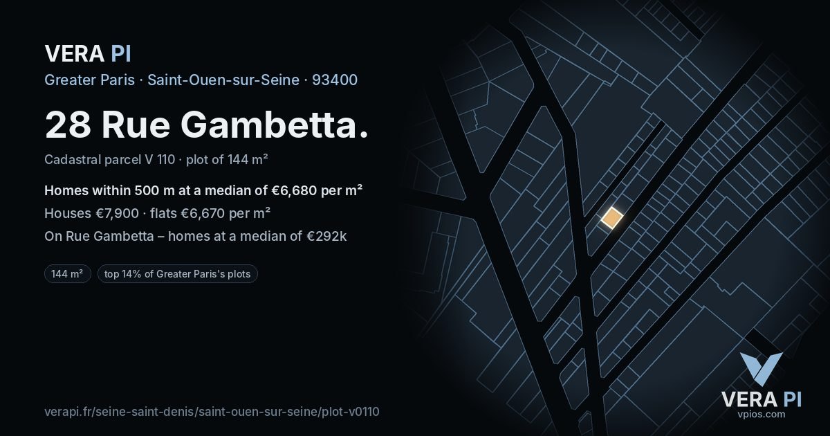 28 Rue Gambetta, Saint-Ouen-sur-Seine at night – the plot lit, the parcels around coloured by the prices near them