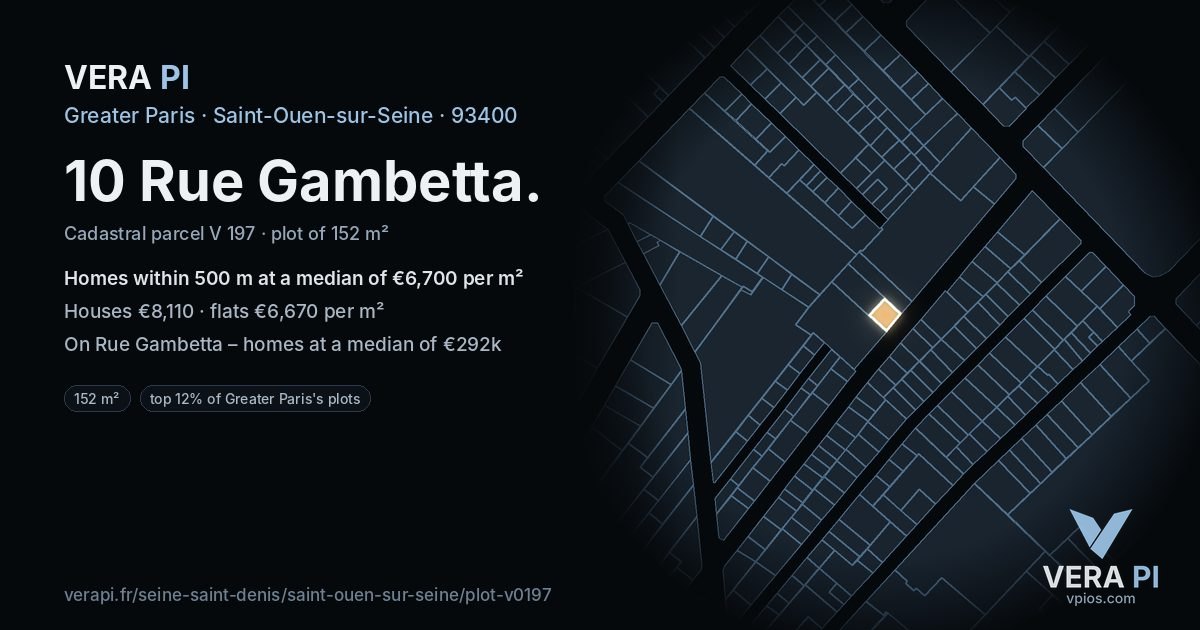 10 Rue Gambetta, Saint-Ouen-sur-Seine at night – the plot lit, the parcels around coloured by the prices near them