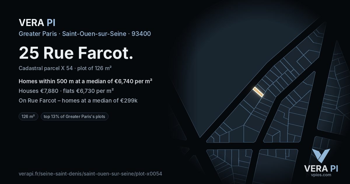 25 Rue Farcot, Saint-Ouen-sur-Seine at night – the plot lit, the parcels around coloured by the prices near them