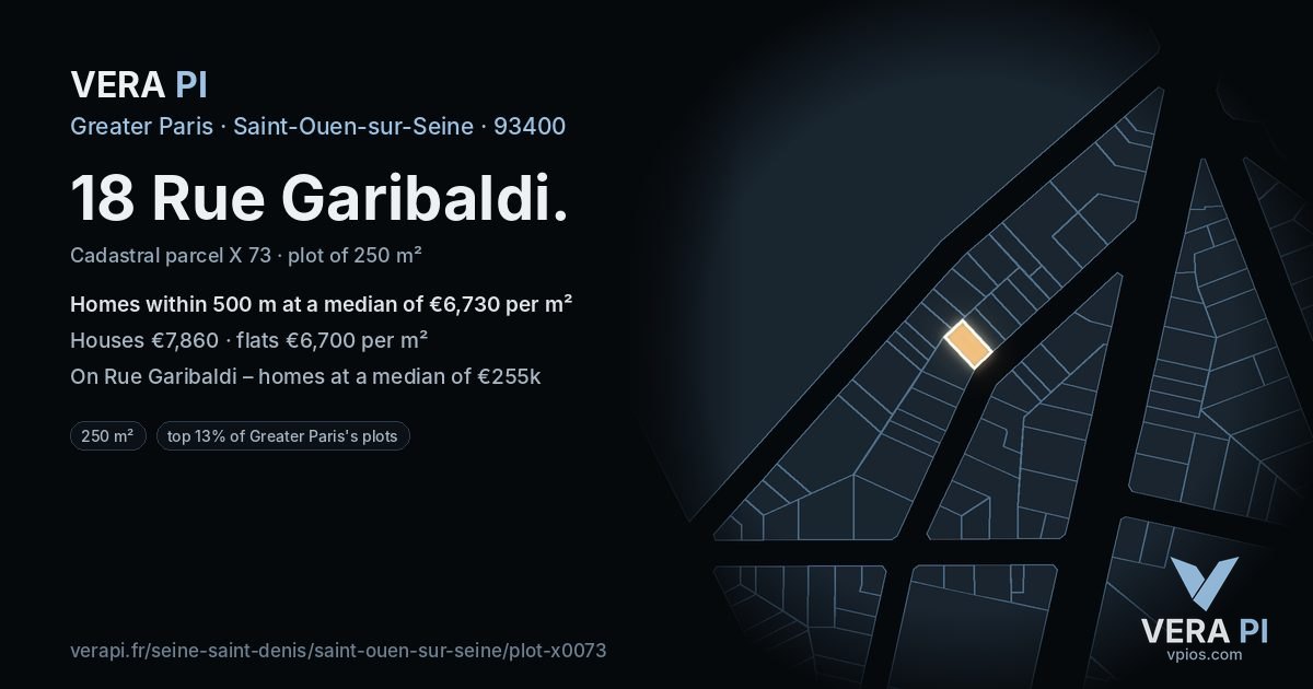 18 Rue Garibaldi, Saint-Ouen-sur-Seine at night – the plot lit, the parcels around coloured by the prices near them