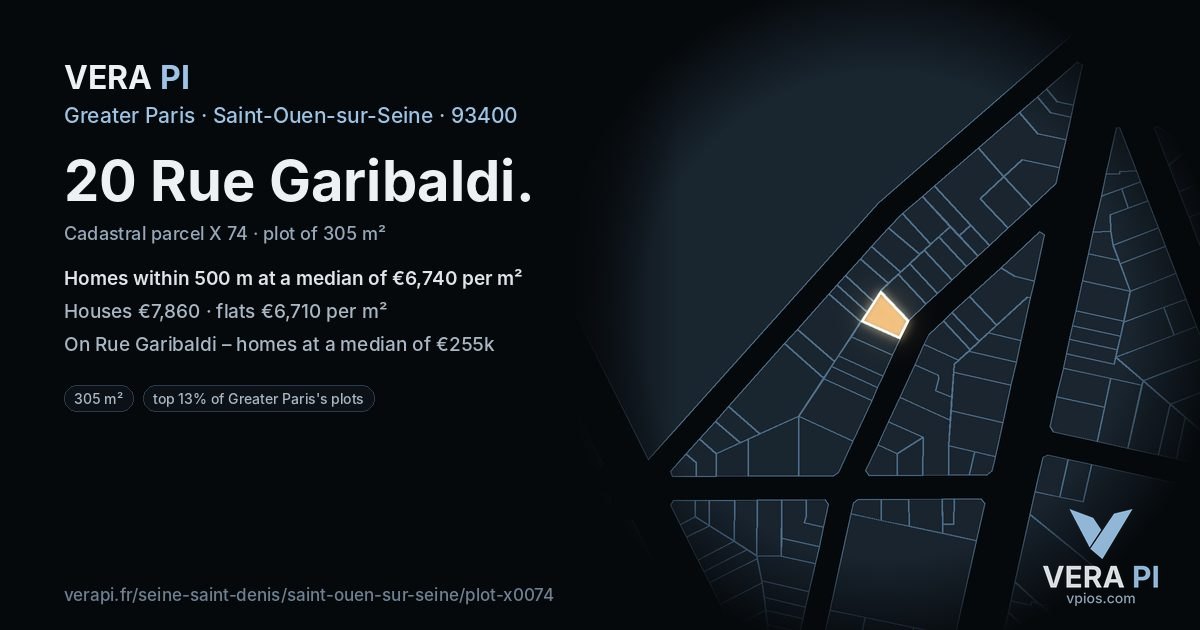 20 Rue Garibaldi, Saint-Ouen-sur-Seine at night – the plot lit, the parcels around coloured by the prices near them
