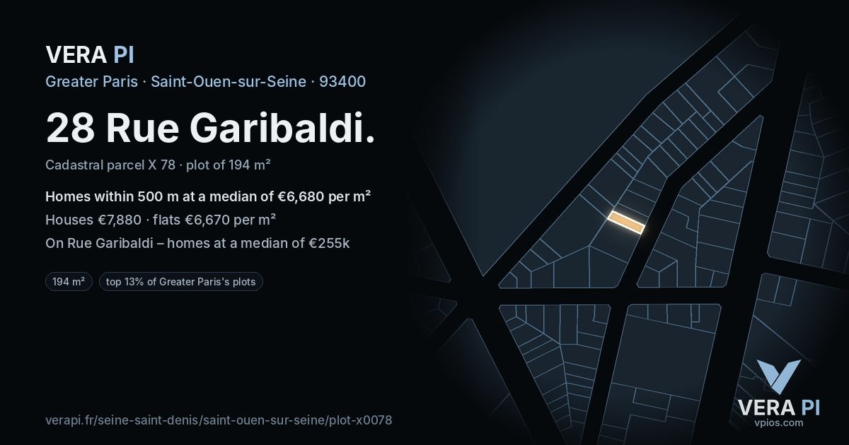 28 Rue Garibaldi, Saint-Ouen-sur-Seine at night – the plot lit, the parcels around coloured by the prices near them
