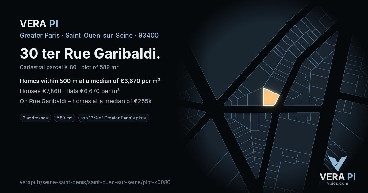 30 ter Rue Garibaldi, Saint-Ouen-sur-Seine at night – the plot lit, the parcels around coloured by the prices near them