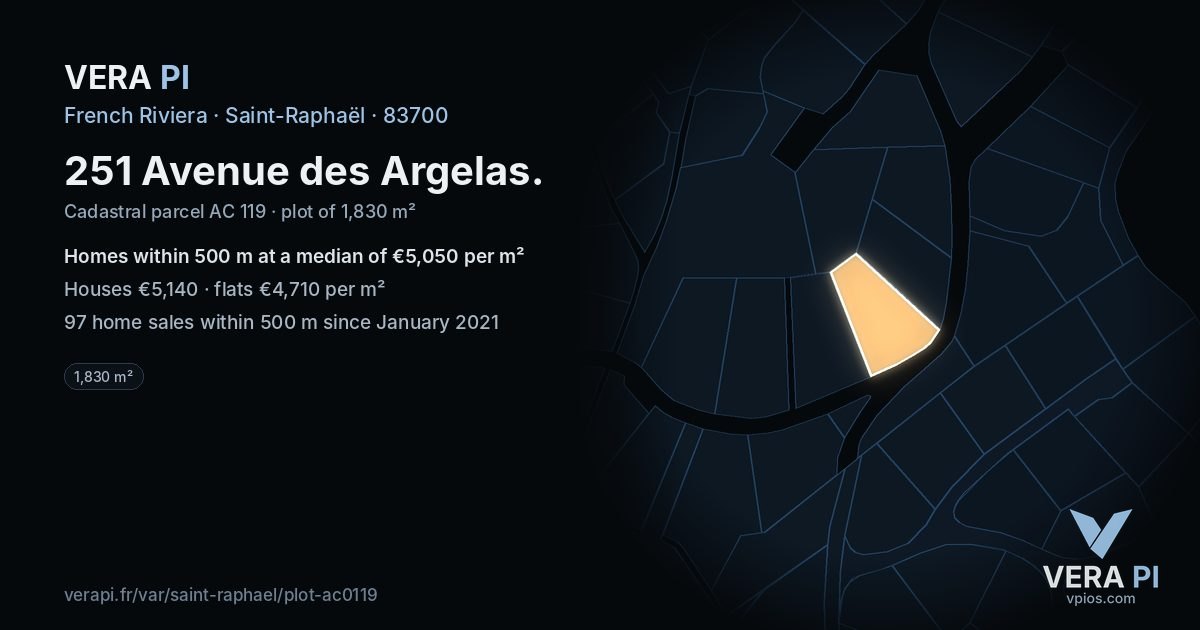 251 Avenue des Argelas, Saint-Raphaël at night – the plot lit, the parcels around coloured by the prices near them