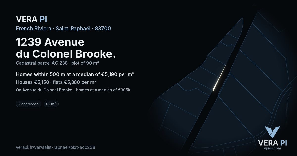1239 Avenue du Colonel Brooke, Saint-Raphaël at night – the plot lit, the parcels around coloured by the prices near them