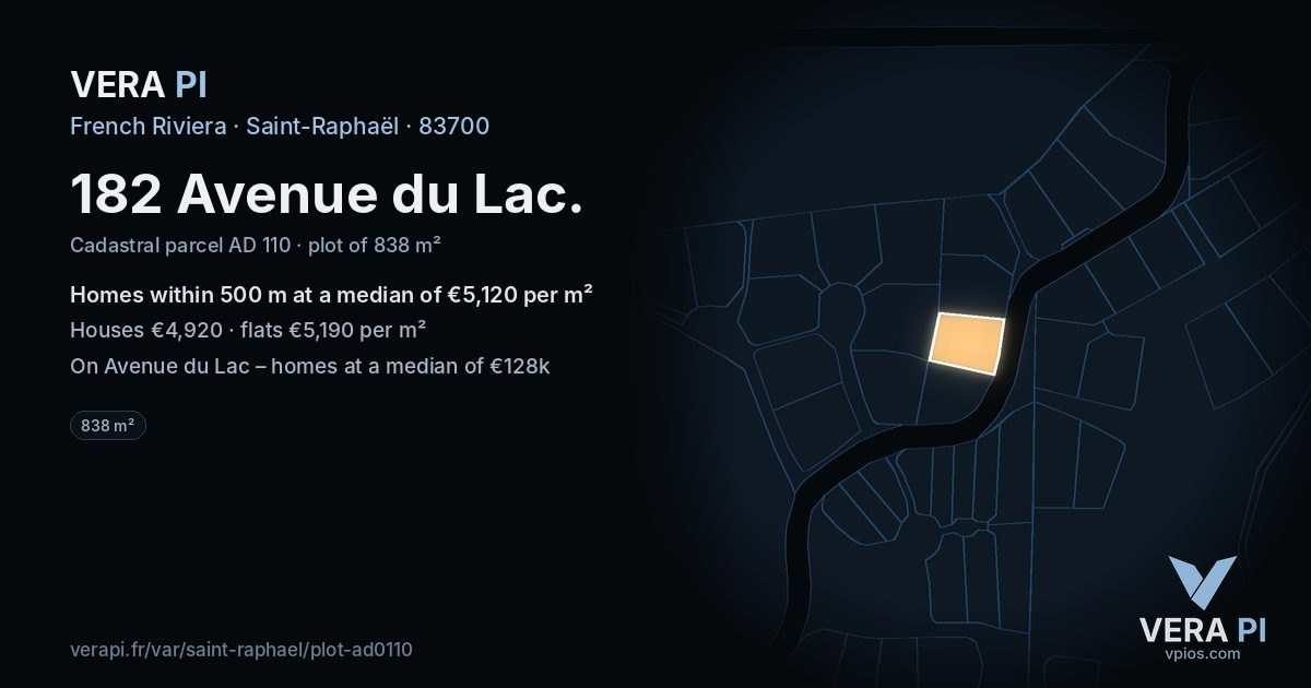 182 Avenue du Lac, Saint-Raphaël at night – the plot lit, the parcels around coloured by the prices near them