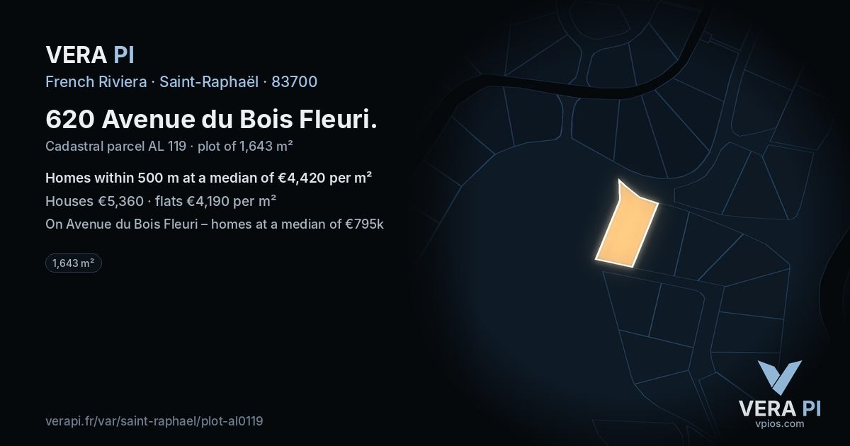 620 Avenue du Bois Fleuri, Saint-Raphaël at night – the plot lit, the parcels around coloured by the prices near them
