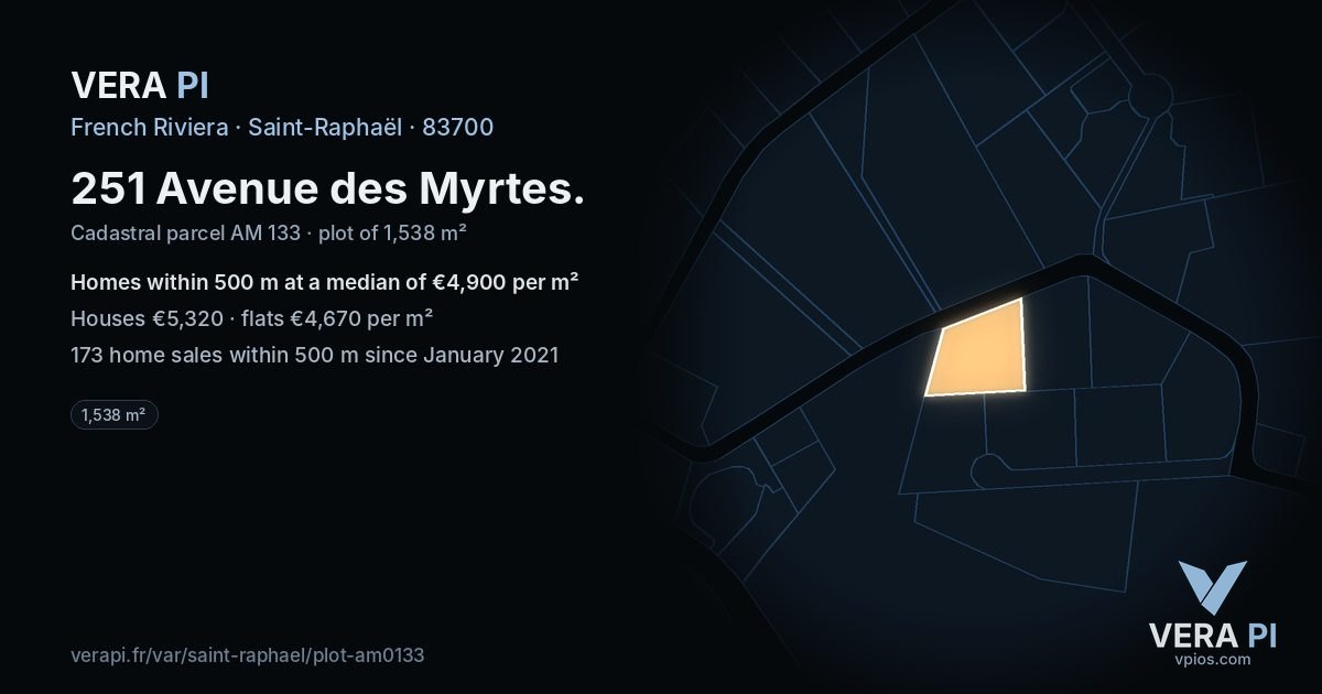 251 Avenue des Myrtes, Saint-Raphaël at night – the plot lit, the parcels around coloured by the prices near them