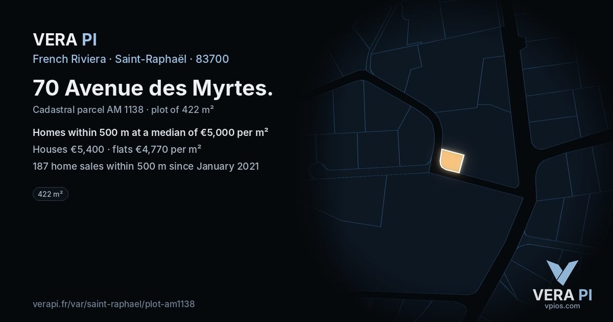 70 Avenue des Myrtes, Saint-Raphaël at night – the plot lit, the parcels around coloured by the prices near them