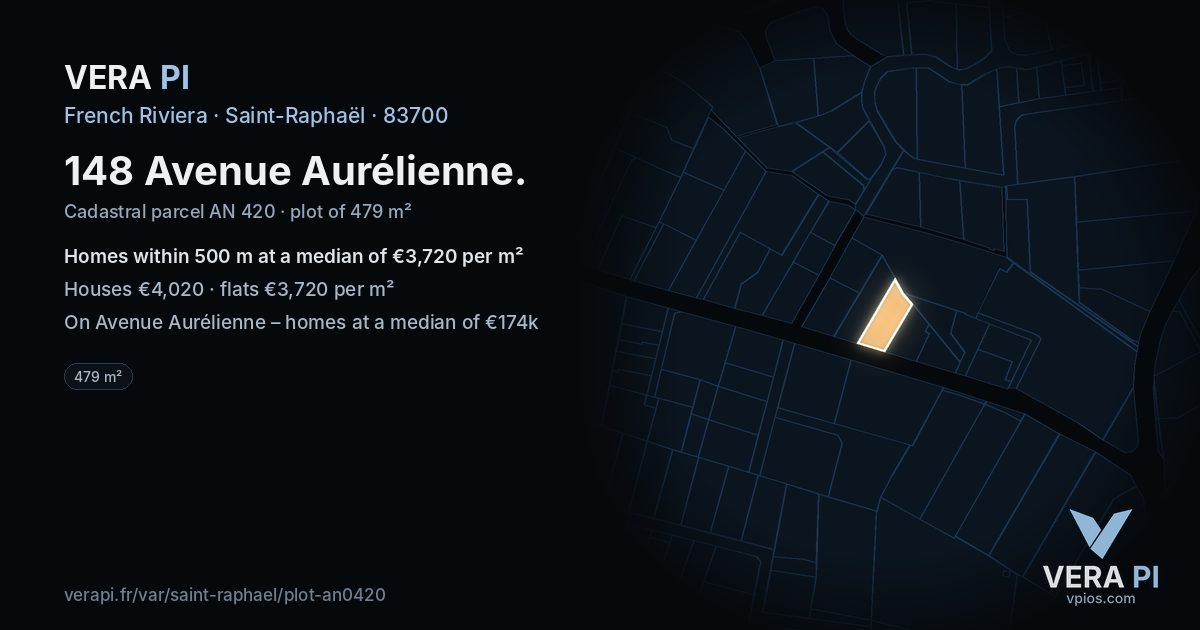 148 Avenue Aurélienne, Saint-Raphaël at night – the plot lit, the parcels around coloured by the prices near them