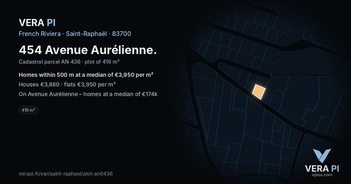 454 Avenue Aurélienne, Saint-Raphaël at night – the plot lit, the parcels around coloured by the prices near them