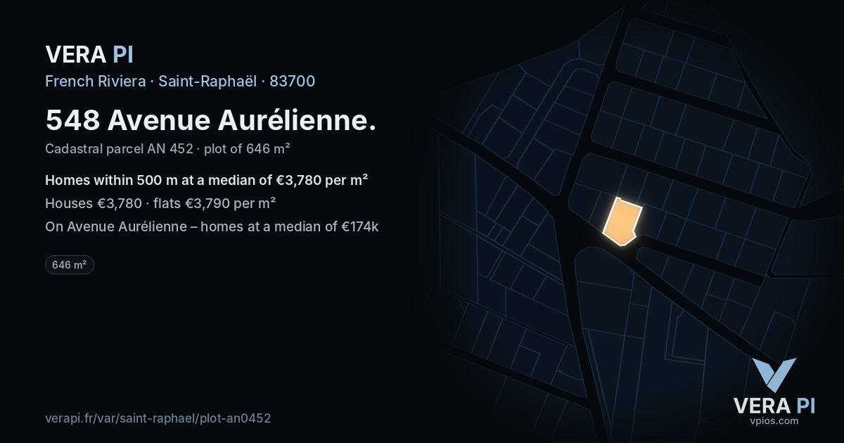 548 Avenue Aurélienne, Saint-Raphaël at night – the plot lit, the parcels around coloured by the prices near them