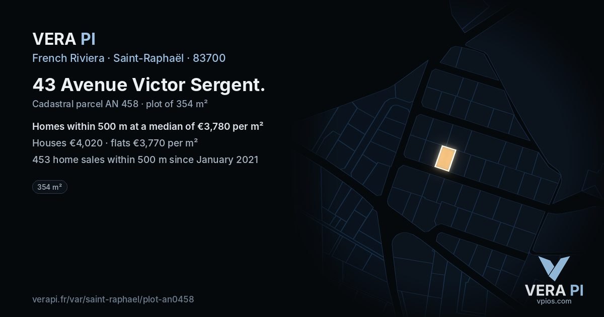 43 Avenue Victor Sergent, Saint-Raphaël at night – the plot lit, the parcels around coloured by the prices near them