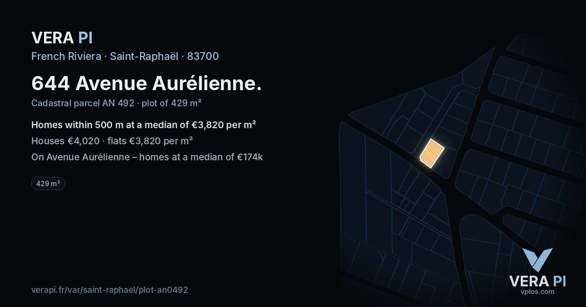 644 Avenue Aurélienne, Saint-Raphaël at night – the plot lit, the parcels around coloured by the prices near them