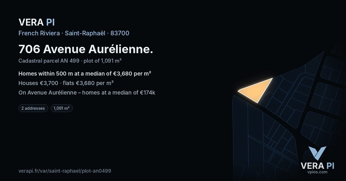 706 Avenue Aurélienne, Saint-Raphaël at night – the plot lit, the parcels around coloured by the prices near them