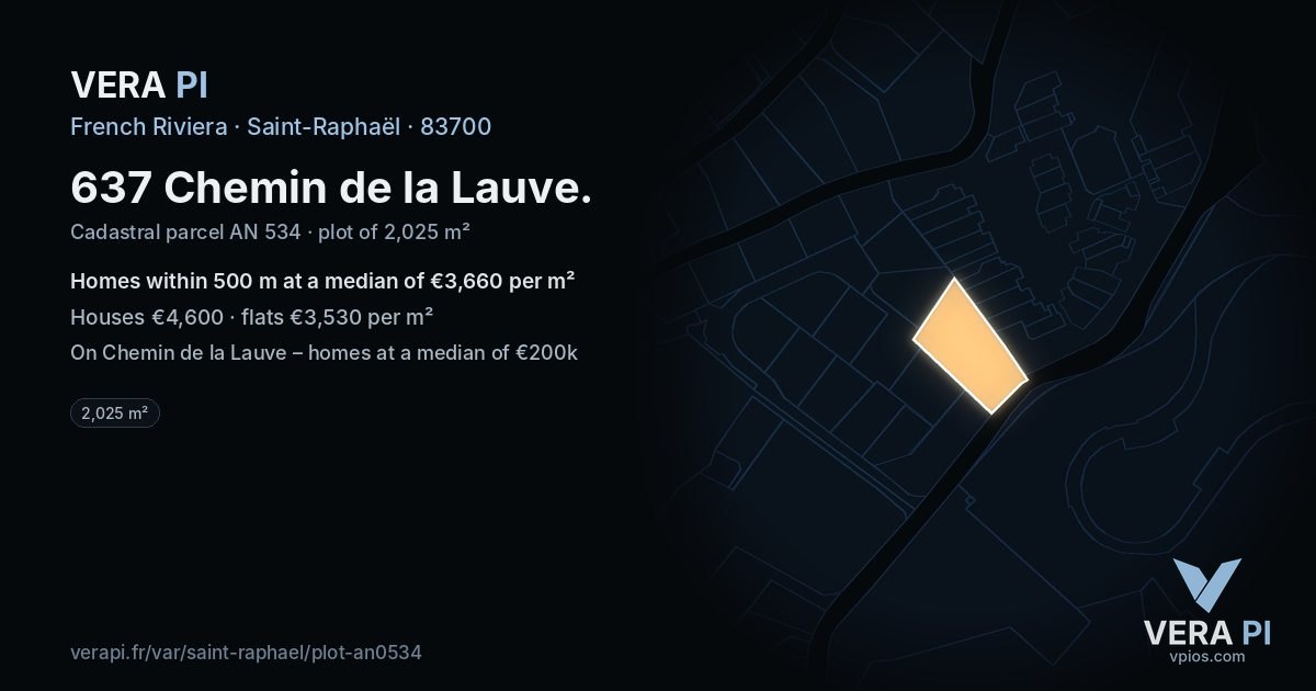 637 Chemin de la Lauve, Saint-Raphaël at night – the plot lit, the parcels around coloured by the prices near them