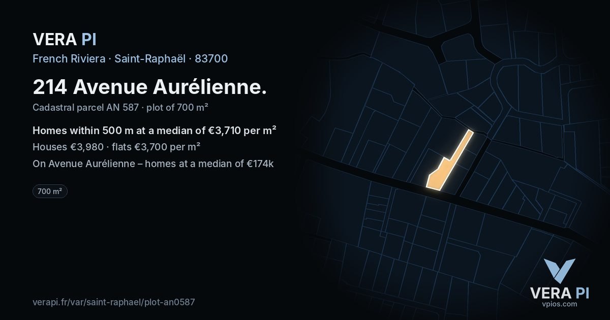 214 Avenue Aurélienne, Saint-Raphaël at night – the plot lit, the parcels around coloured by the prices near them