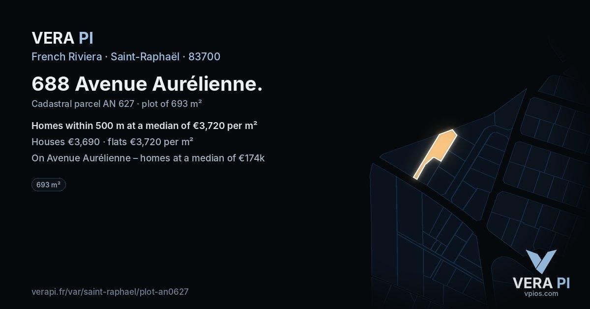 688 Avenue Aurélienne, Saint-Raphaël at night – the plot lit, the parcels around coloured by the prices near them
