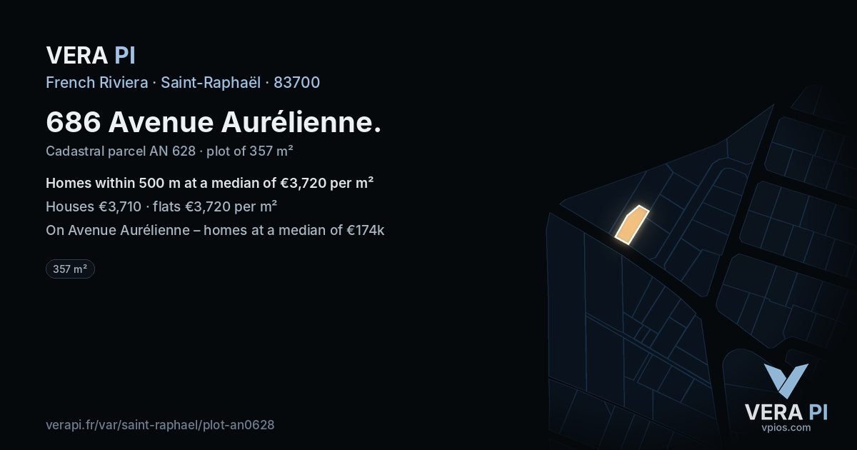686 Avenue Aurélienne, Saint-Raphaël at night – the plot lit, the parcels around coloured by the prices near them