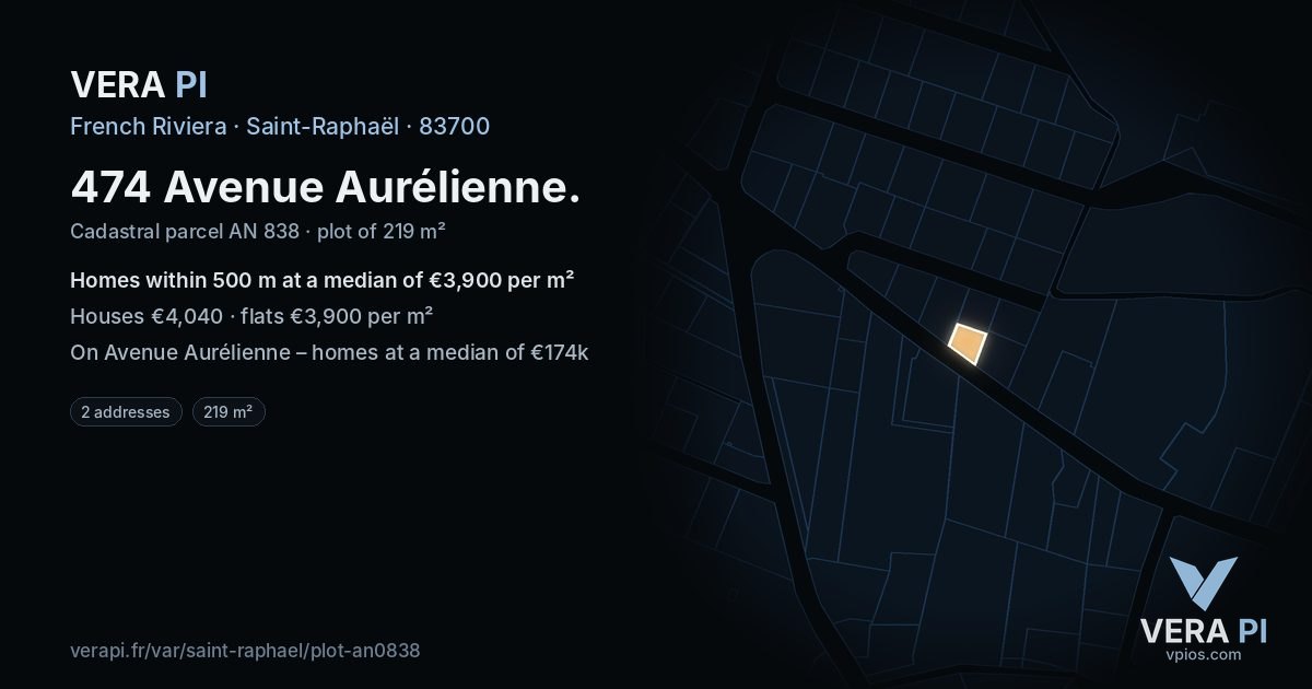 474 Avenue Aurélienne, Saint-Raphaël at night – the plot lit, the parcels around coloured by the prices near them