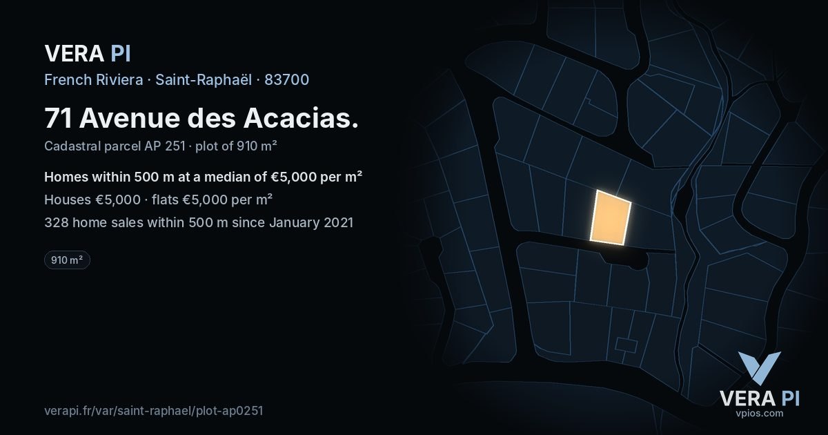 71 Avenue des Acacias, Saint-Raphaël at night – the plot lit, the parcels around coloured by the prices near them