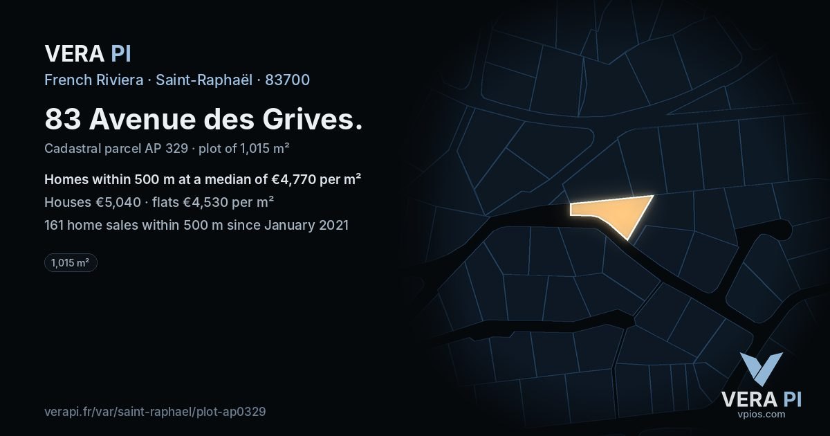 83 Avenue des Grives, Saint-Raphaël at night – the plot lit, the parcels around coloured by the prices near them