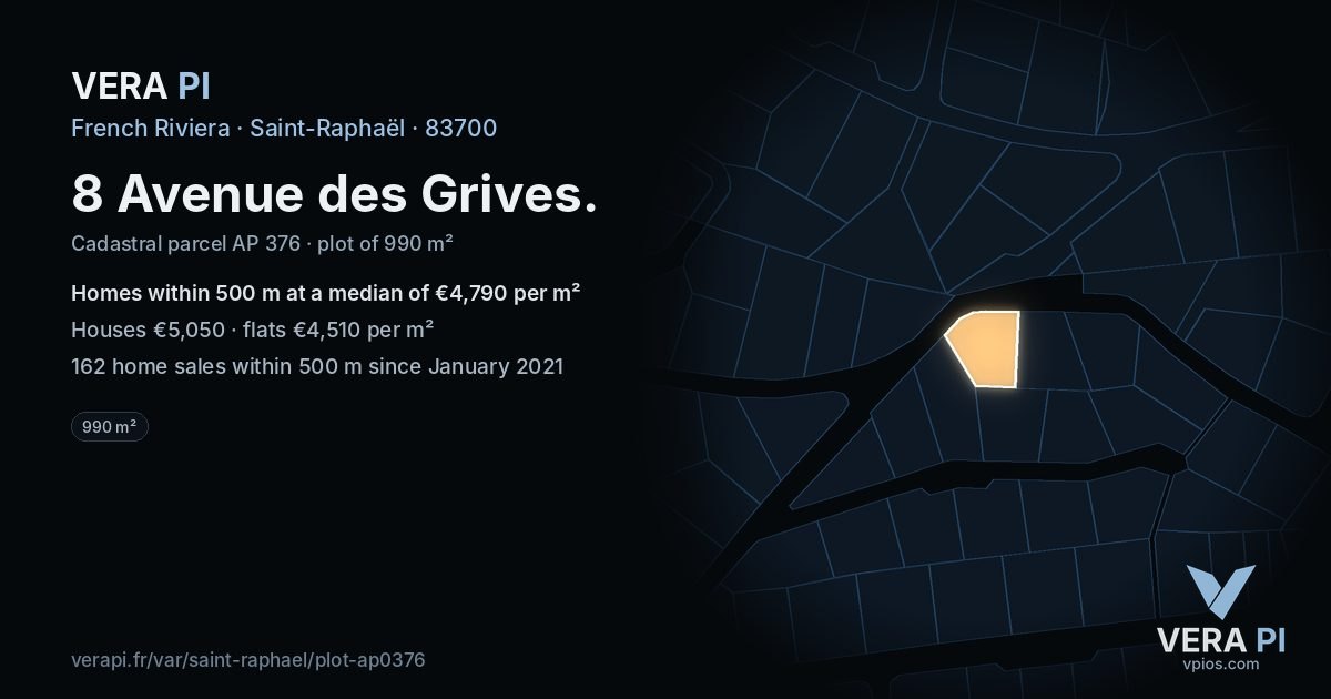 8 Avenue des Grives, Saint-Raphaël at night – the plot lit, the parcels around coloured by the prices near them