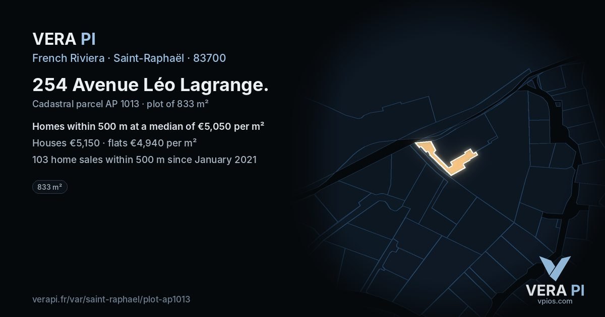 254 Avenue Léo Lagrange, Saint-Raphaël at night – the plot lit, the parcels around coloured by the prices near them