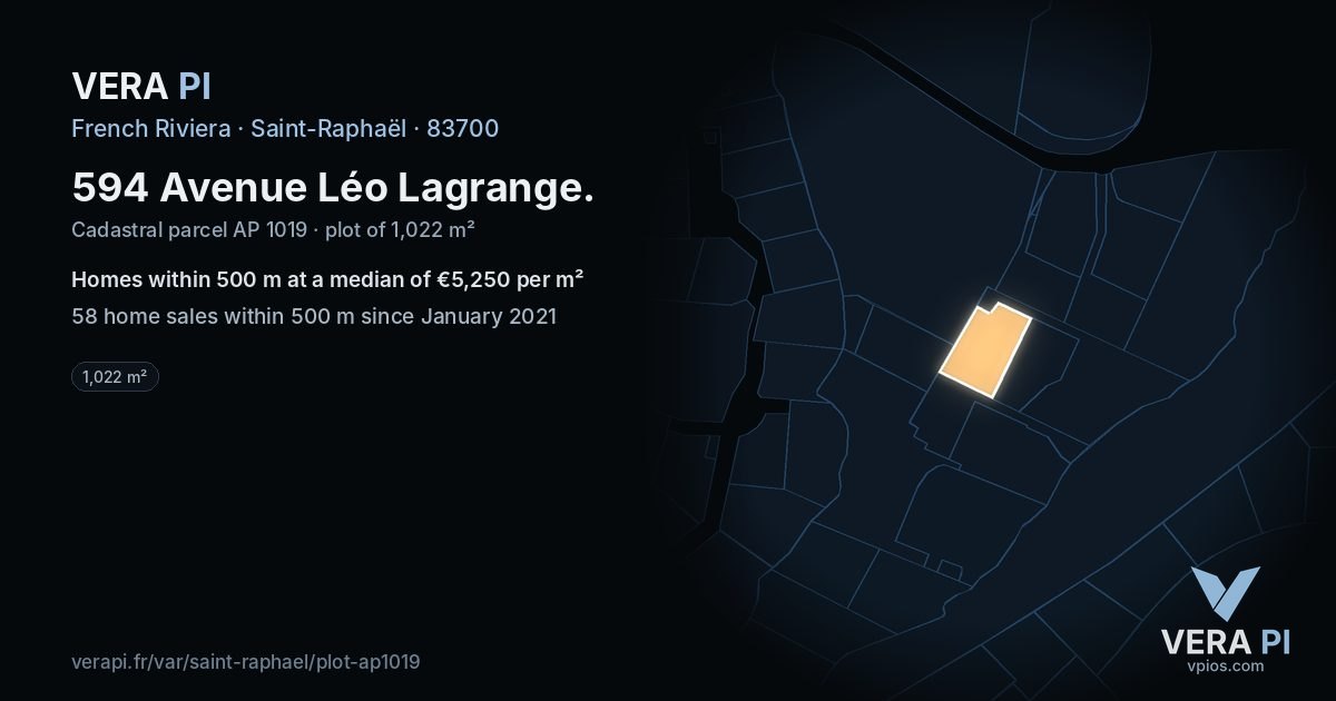 594 Avenue Léo Lagrange, Saint-Raphaël at night – the plot lit, the parcels around coloured by the prices near them