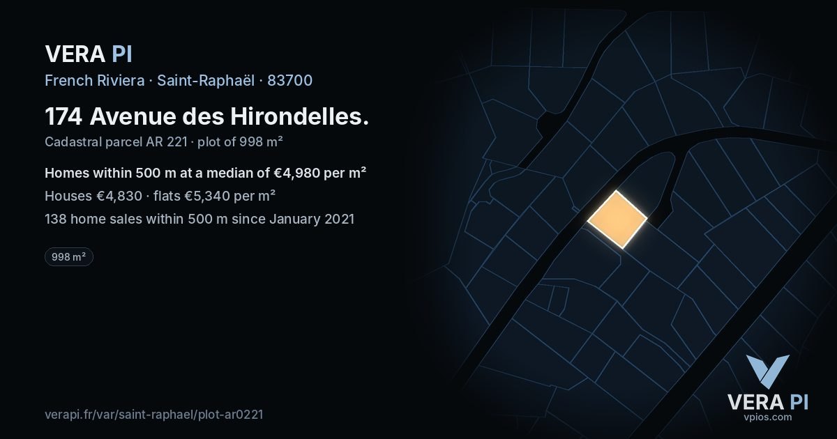 174 Avenue des Hirondelles, Saint-Raphaël at night – the plot lit, the parcels around coloured by the prices near them