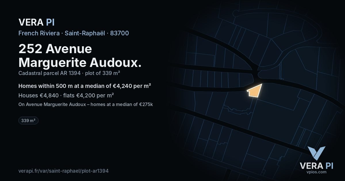 252 Avenue Marguerite Audoux, Saint-Raphaël at night – the plot lit, the parcels around coloured by the prices near them