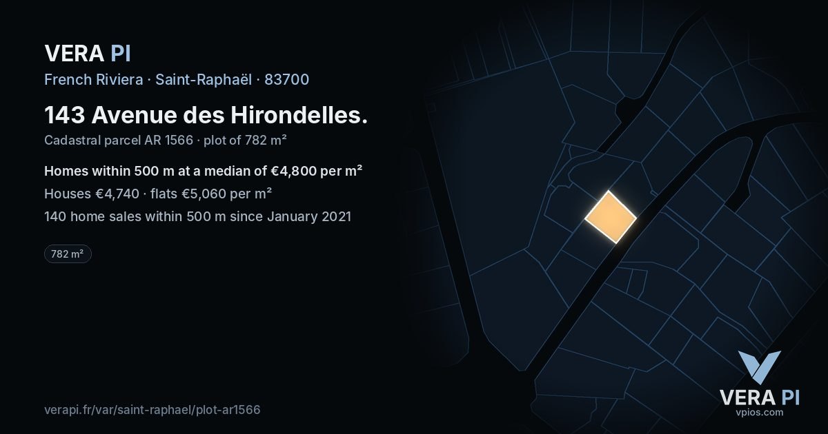 143 Avenue des Hirondelles, Saint-Raphaël at night – the plot lit, the parcels around coloured by the prices near them
